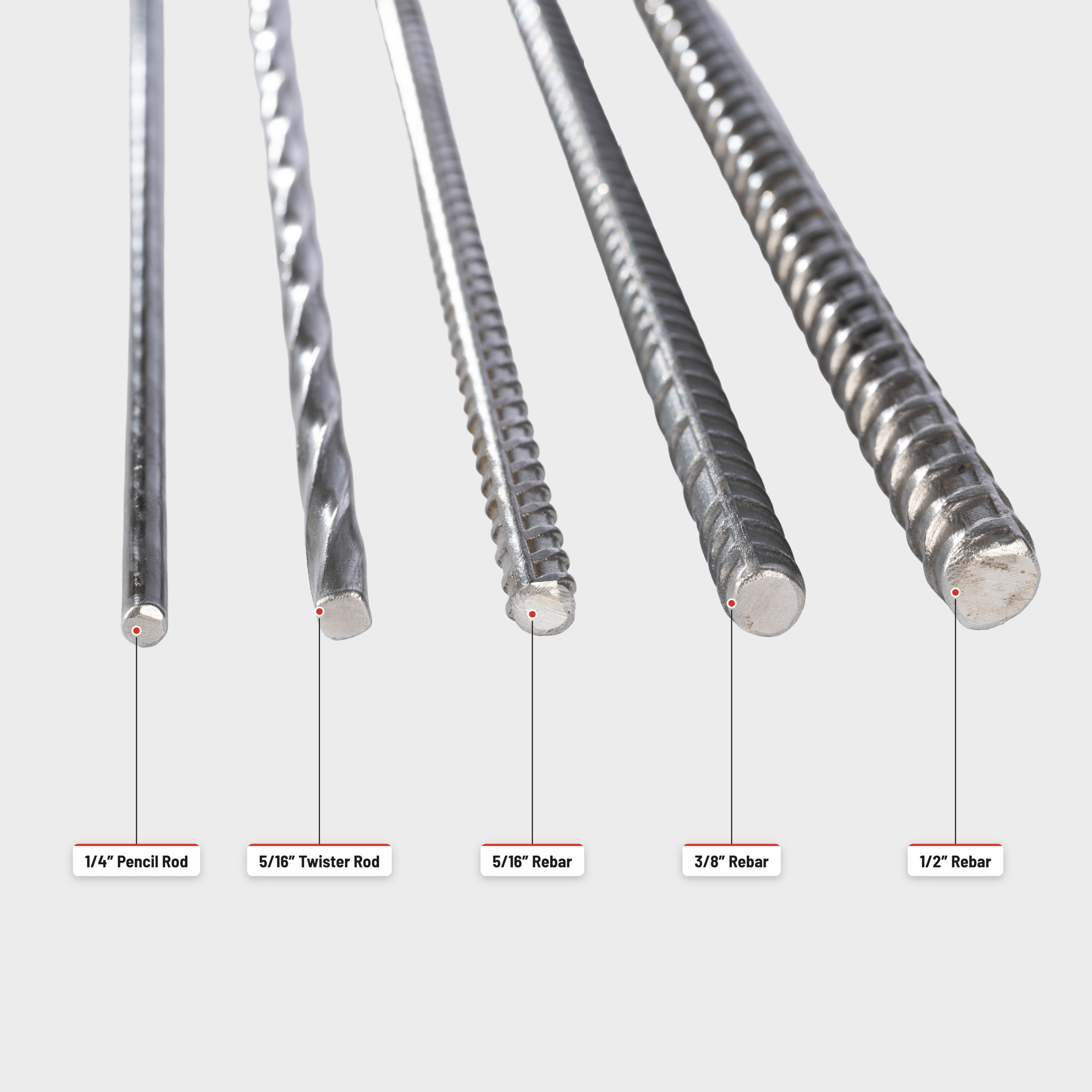 Rebar Training Stakes, 5/16" - Image 2